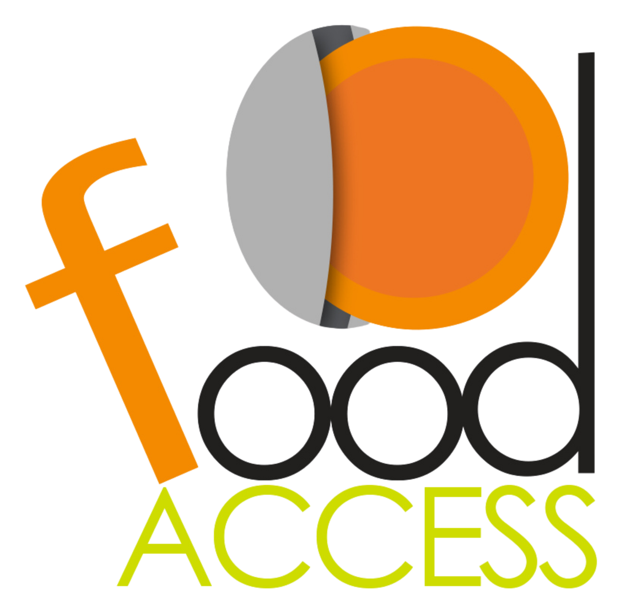 FoodAccess